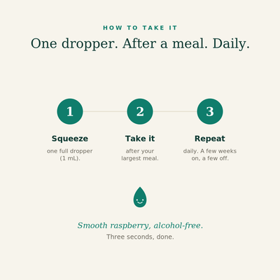 SOLUMA Gut Cleanse