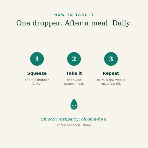 SOLUMA Gut Cleanse