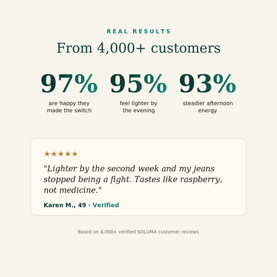 SOLUMA Gut Cleanse