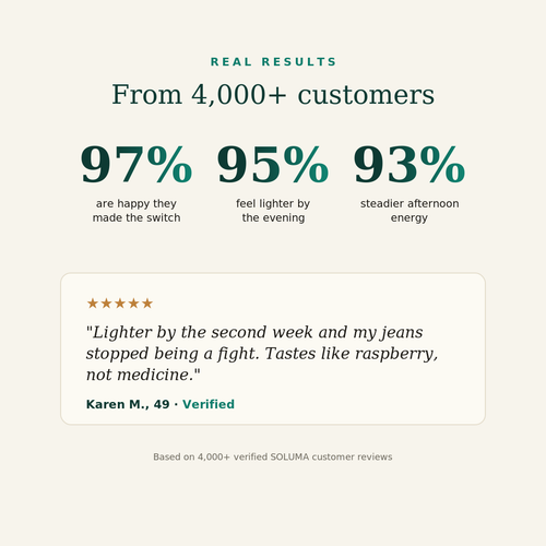 SOLUMA Gut Cleanse